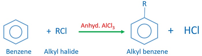 friedel crafts alkylation reaction